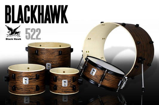 How to Find the Best Budget Drum Set Under $500