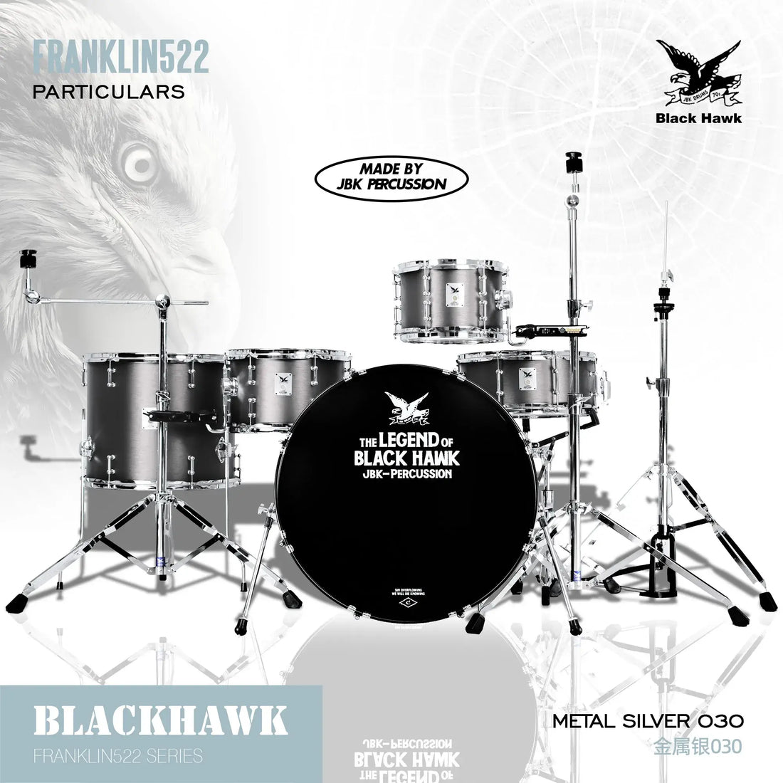 How to Choose the Right Drum Kit for Your Playing Style