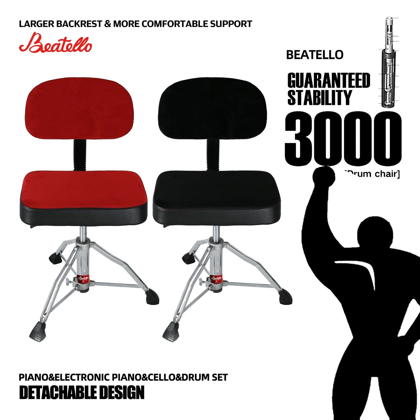 Model 3000 Adjustable Drum Throne Beatello workshop