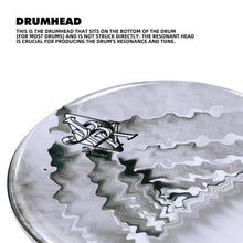 18" JBK Ripple Pattern Bass Drum Head