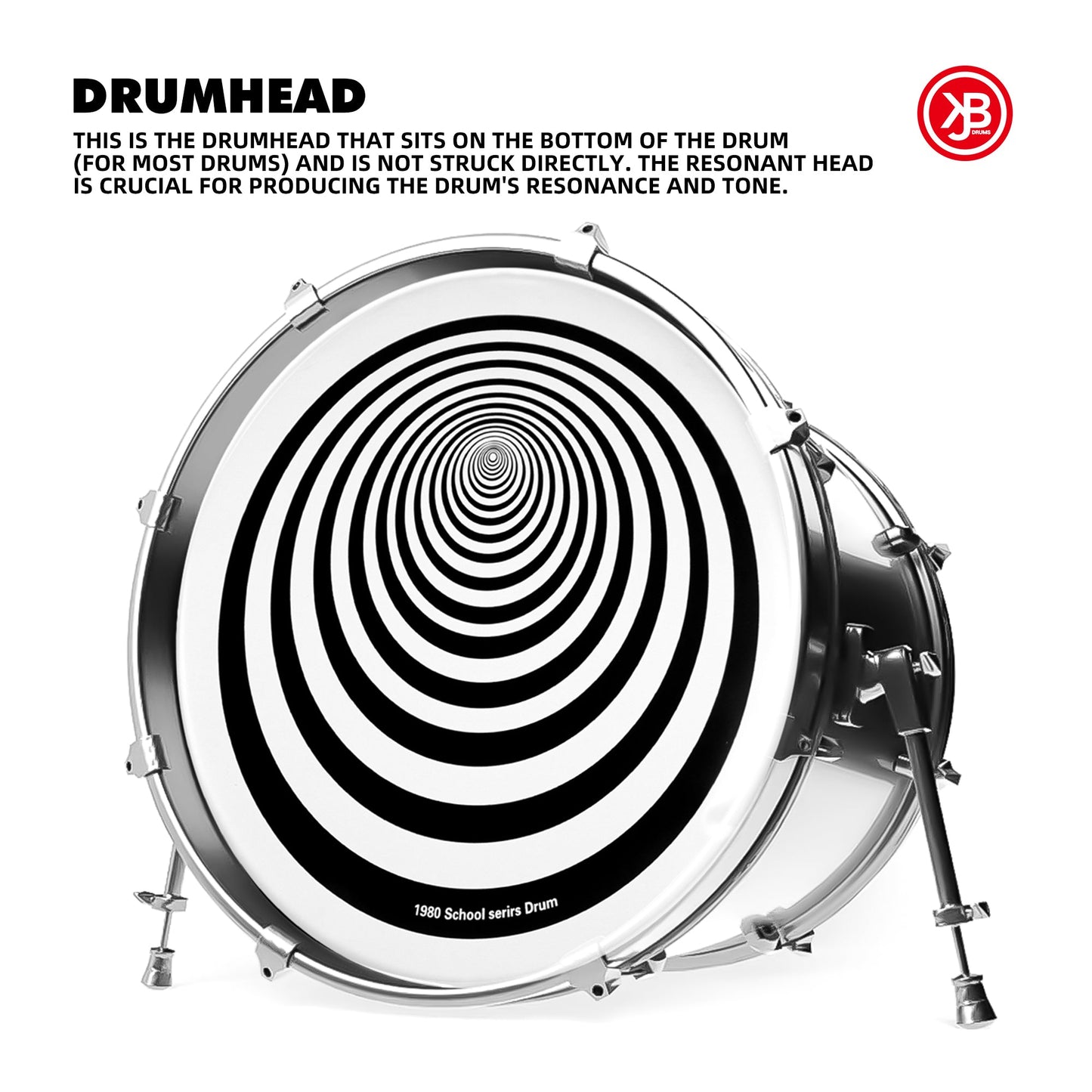 20" Single-Ply PVC Bass Drum Heads with 5 Unique Styles Beatello