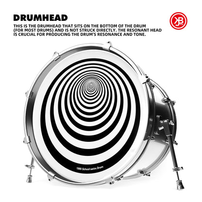 20" Single-Ply PVC Bass Drum Heads with 5 Unique Styles Beatello