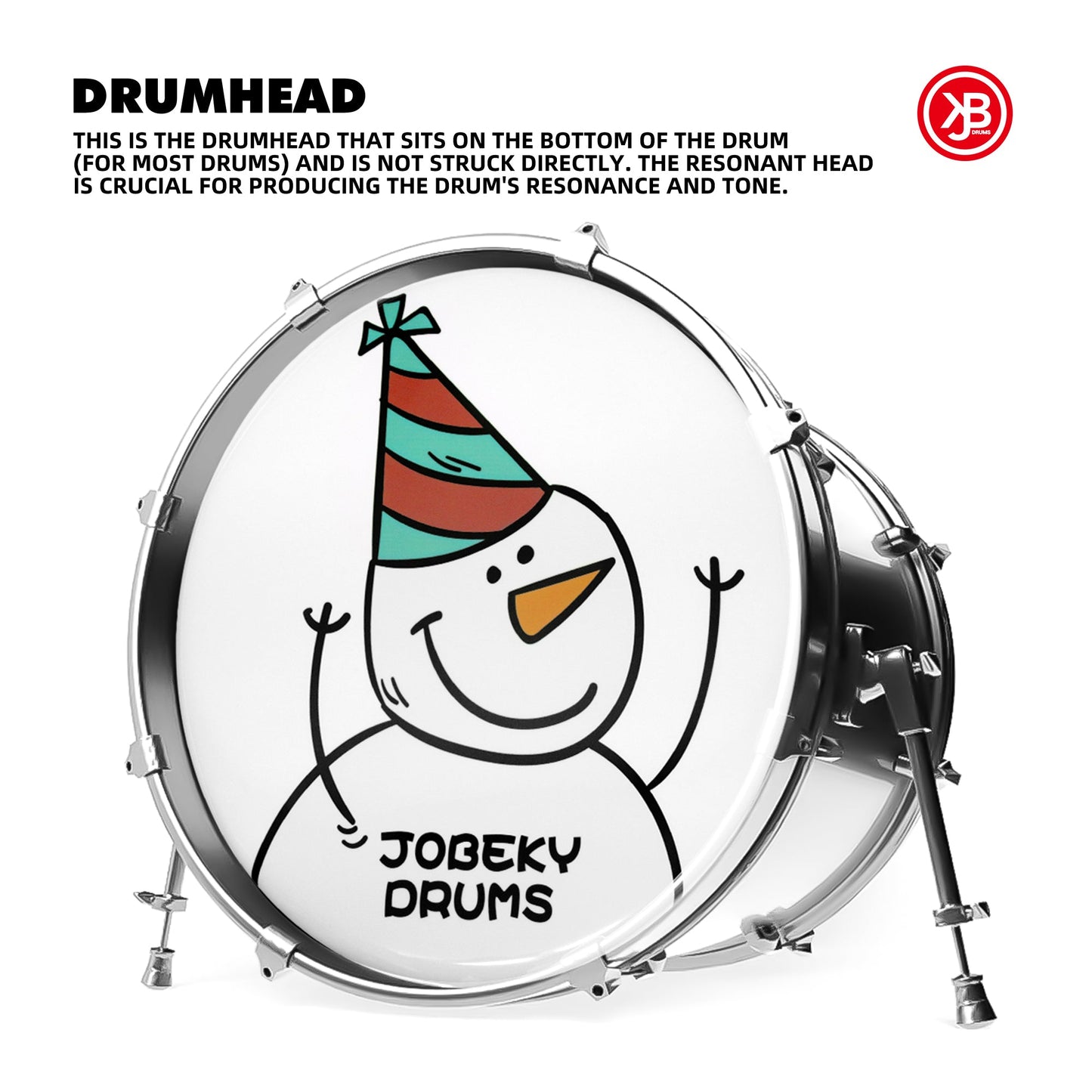 20" Single-Ply PVC Bass Drum Heads with 5 Unique Styles Beatello