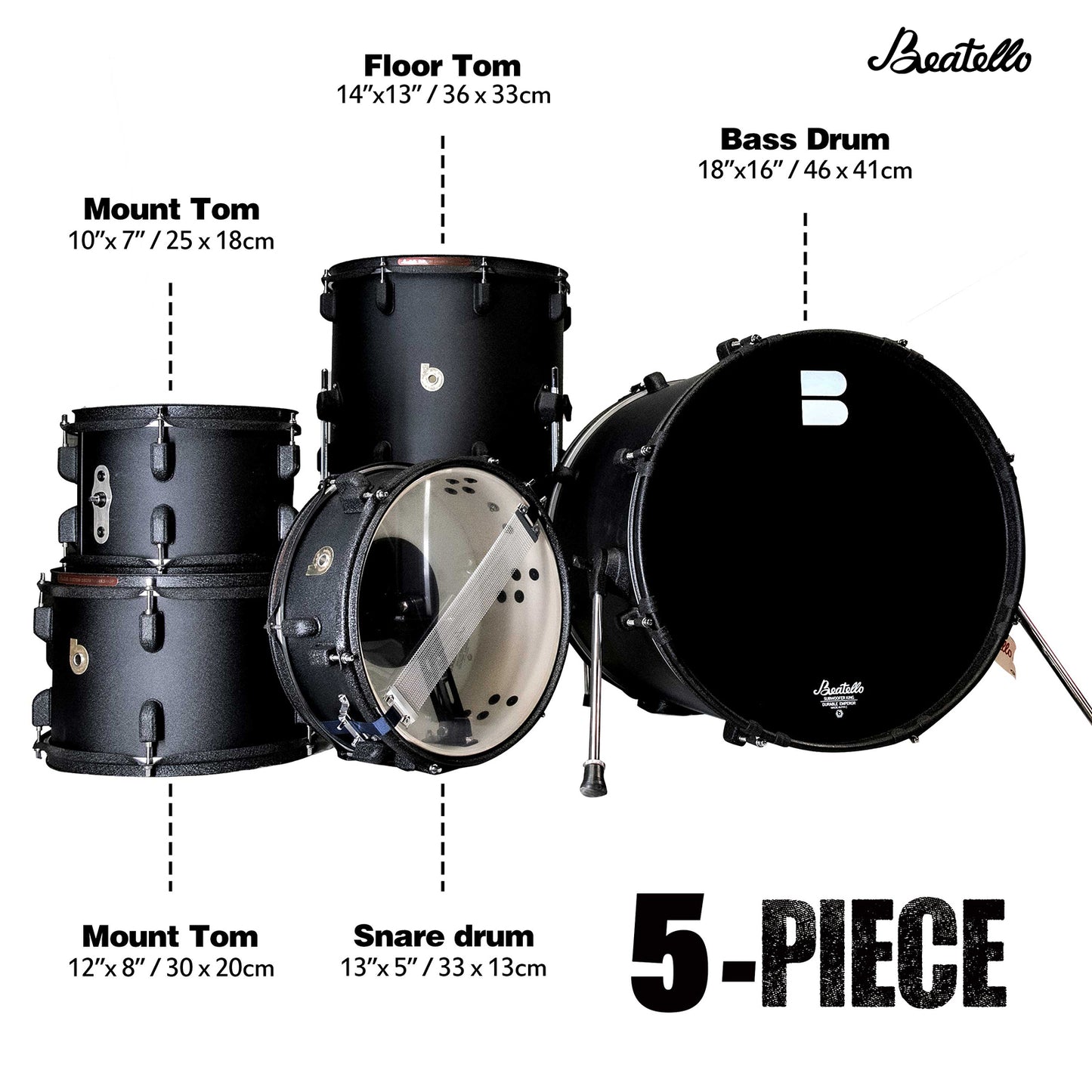 Muffler Drum 518 Series  5-Piece