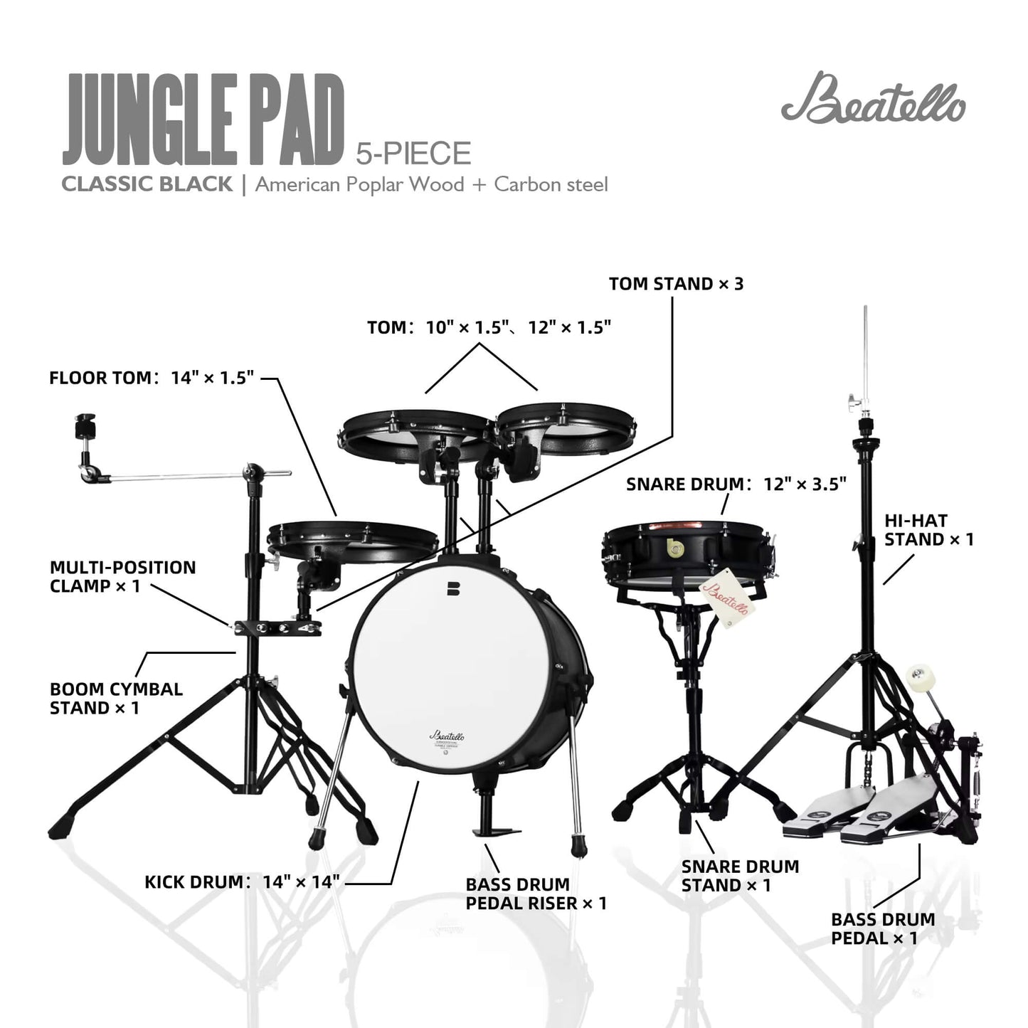 Jungle Flat Pad Portable Travel Set