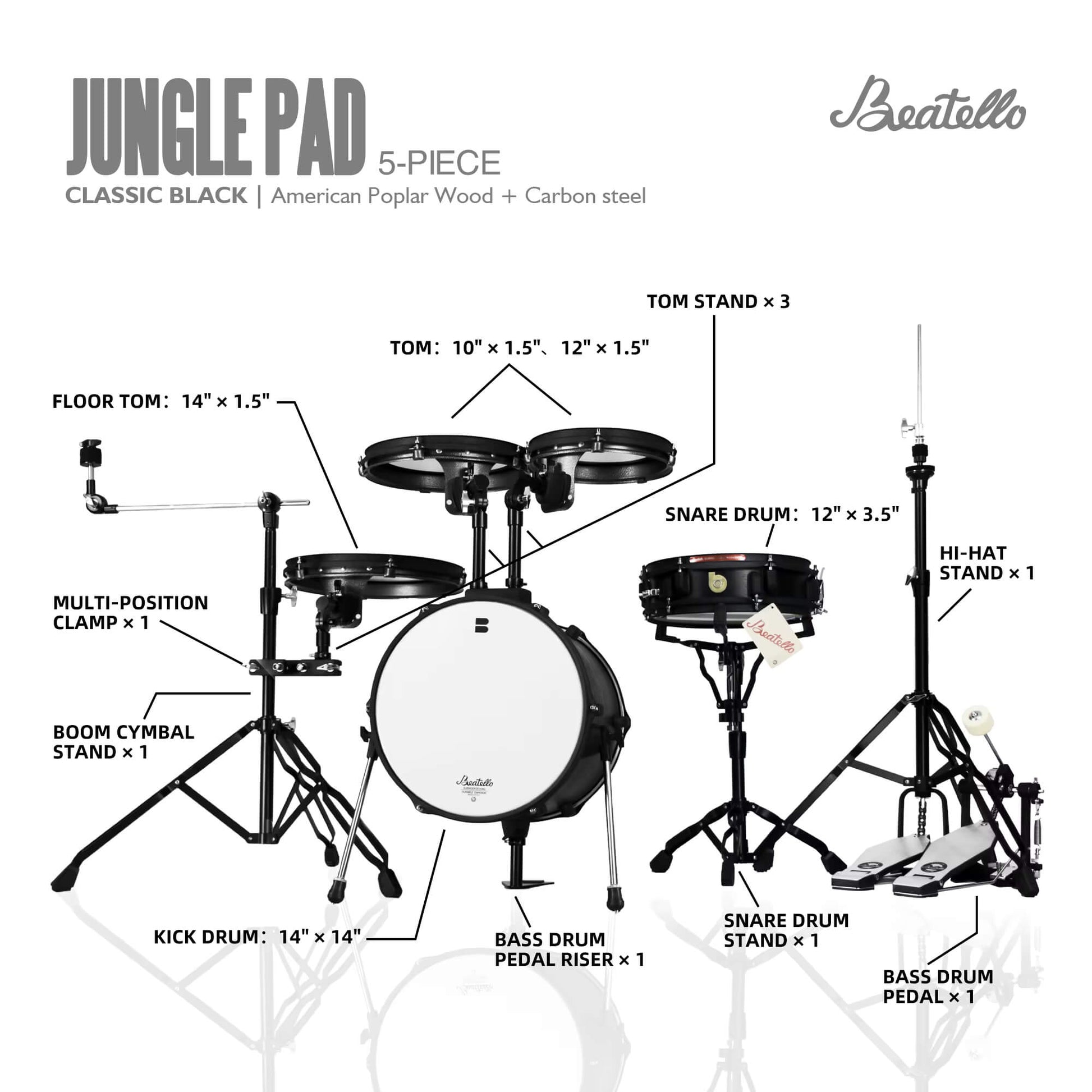 Jungle Flat Pad Portable Travel Set