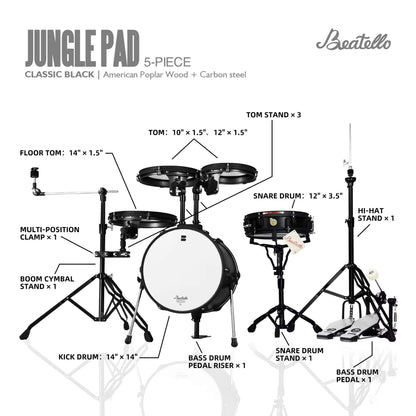 Jungle Flat Pad Portable Travel Set