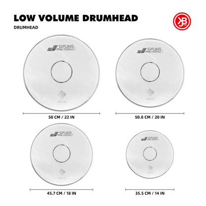 Double -Ply Mesh Drum Head