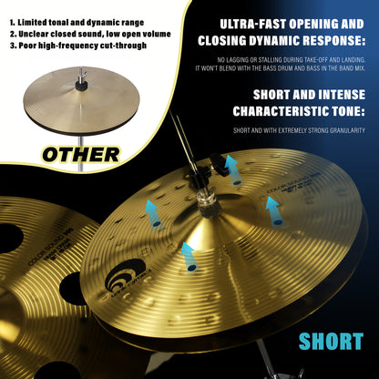 IZNIK Heavy 300 series Value Added Cymbal Set