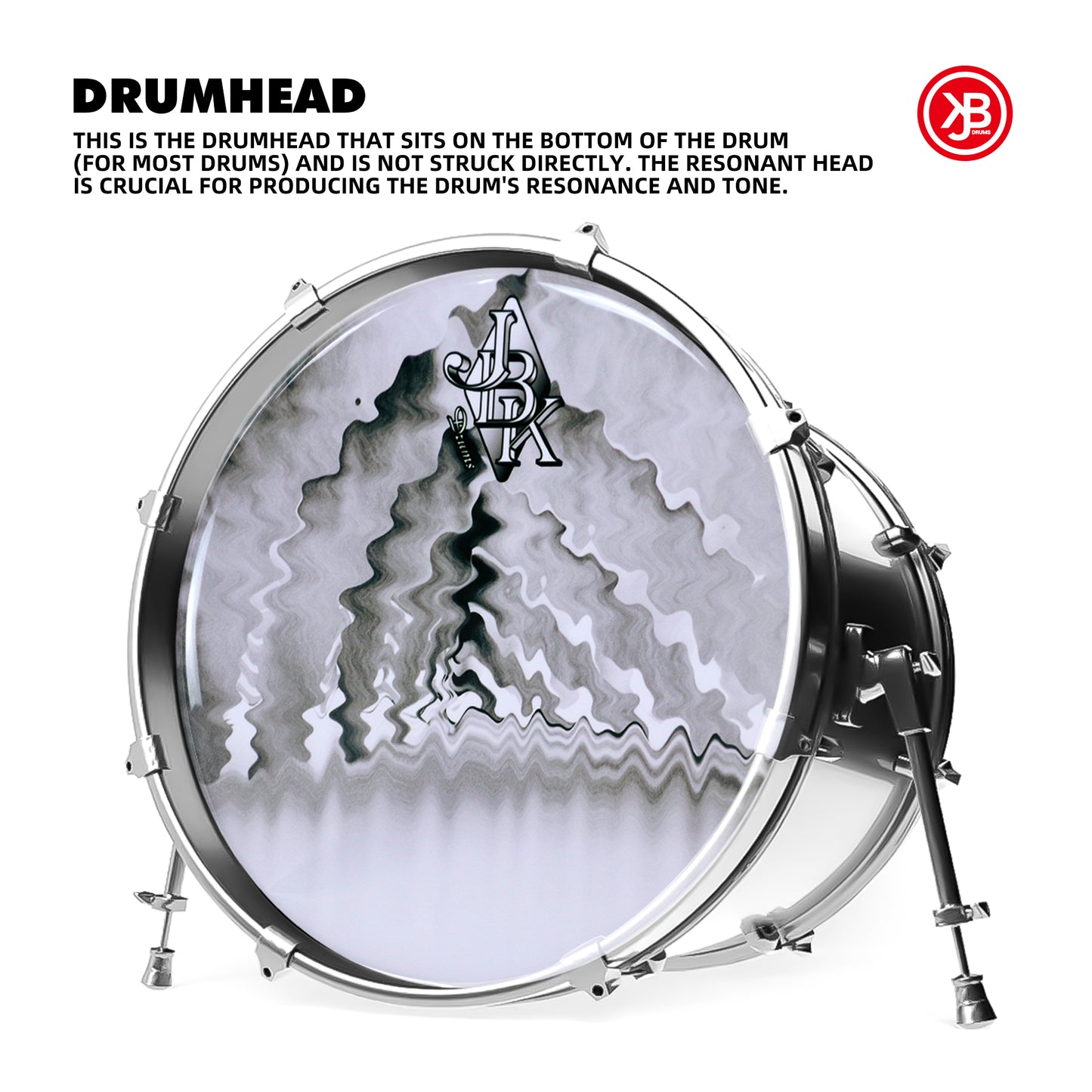18" JBK Ripple Pattern Bass Drum Head