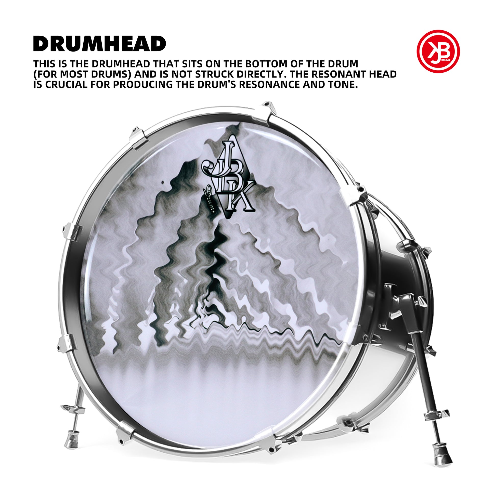 18" JBK Ripple Pattern Bass Drum Head