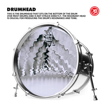 18" JBK Ripple Pattern Bass Drum Head