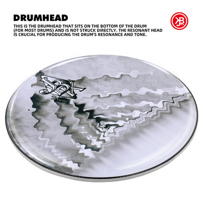 18" JBK Ripple Pattern Bass Drum Head