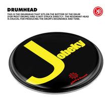 Jobeky Drum Head Beatello