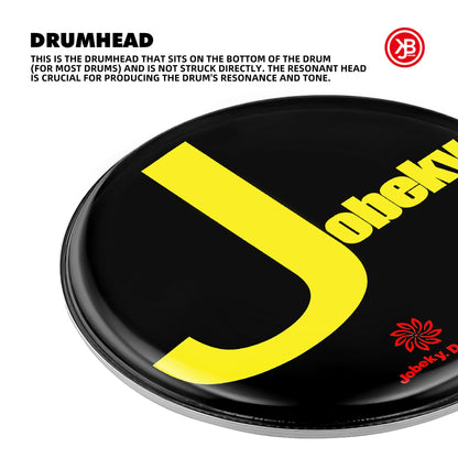 Jobeky Drum Head Beatello