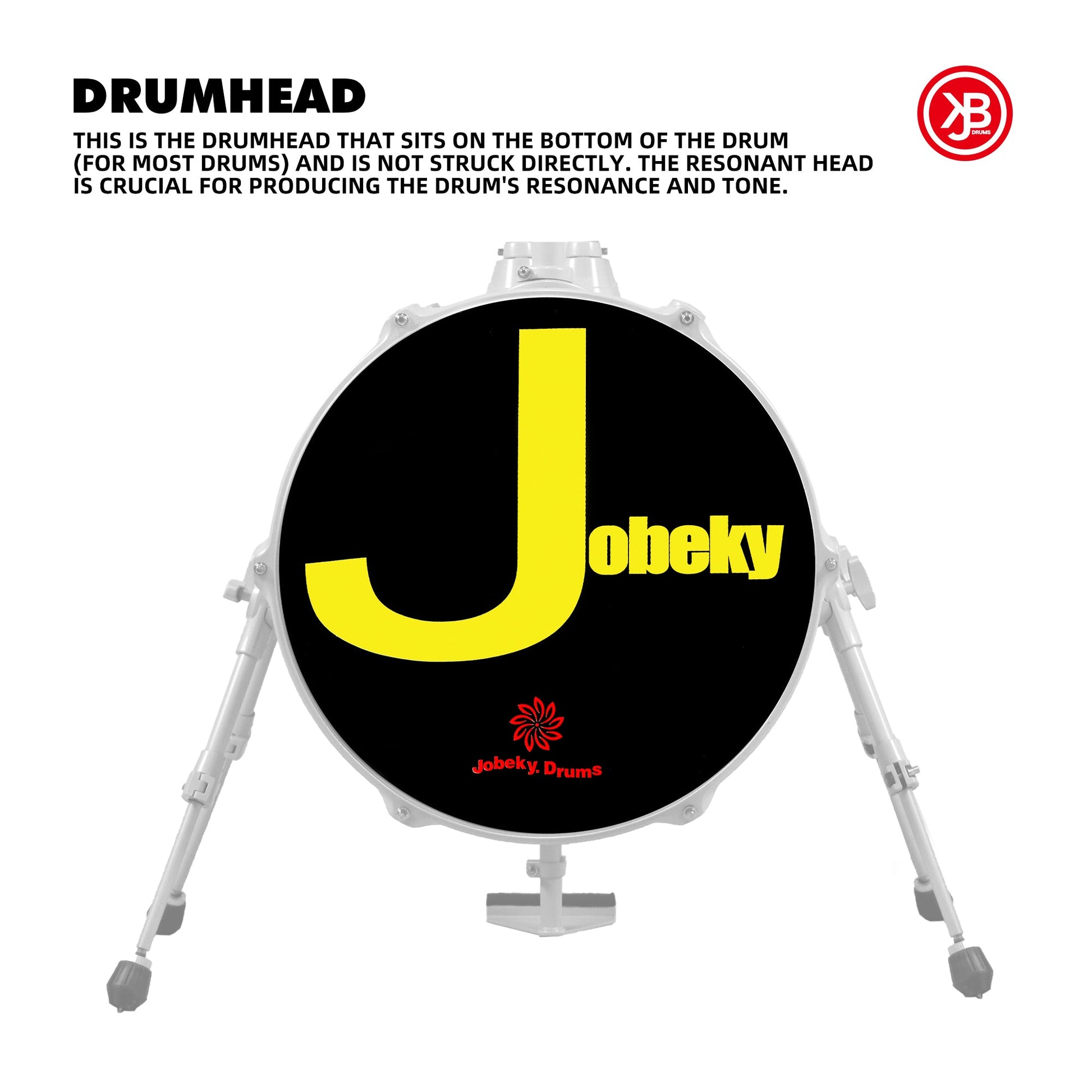 Jobeky Drum Head Beatello