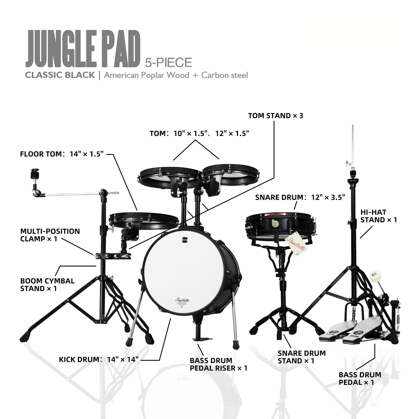 Beatello - Jungle Pad Portable Drum Set
