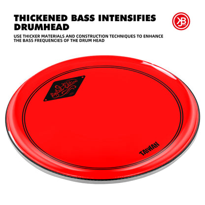22-Inch Bass Drumhead & 16-Inch Snare Drumhead | Beatello Drum Heads Beatello