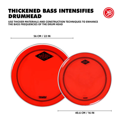 22-Inch Bass Drumhead & 16-Inch Snare Drumhead | Beatello Drum Heads Beatello