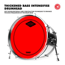 22-Inch Bass Drumhead & 16-Inch Snare Drumhead | Beatello Drum Heads Beatello