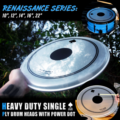 Renaissance Series Drum Head Set