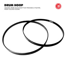 Steel Single Flange Drum Hoop Beatello