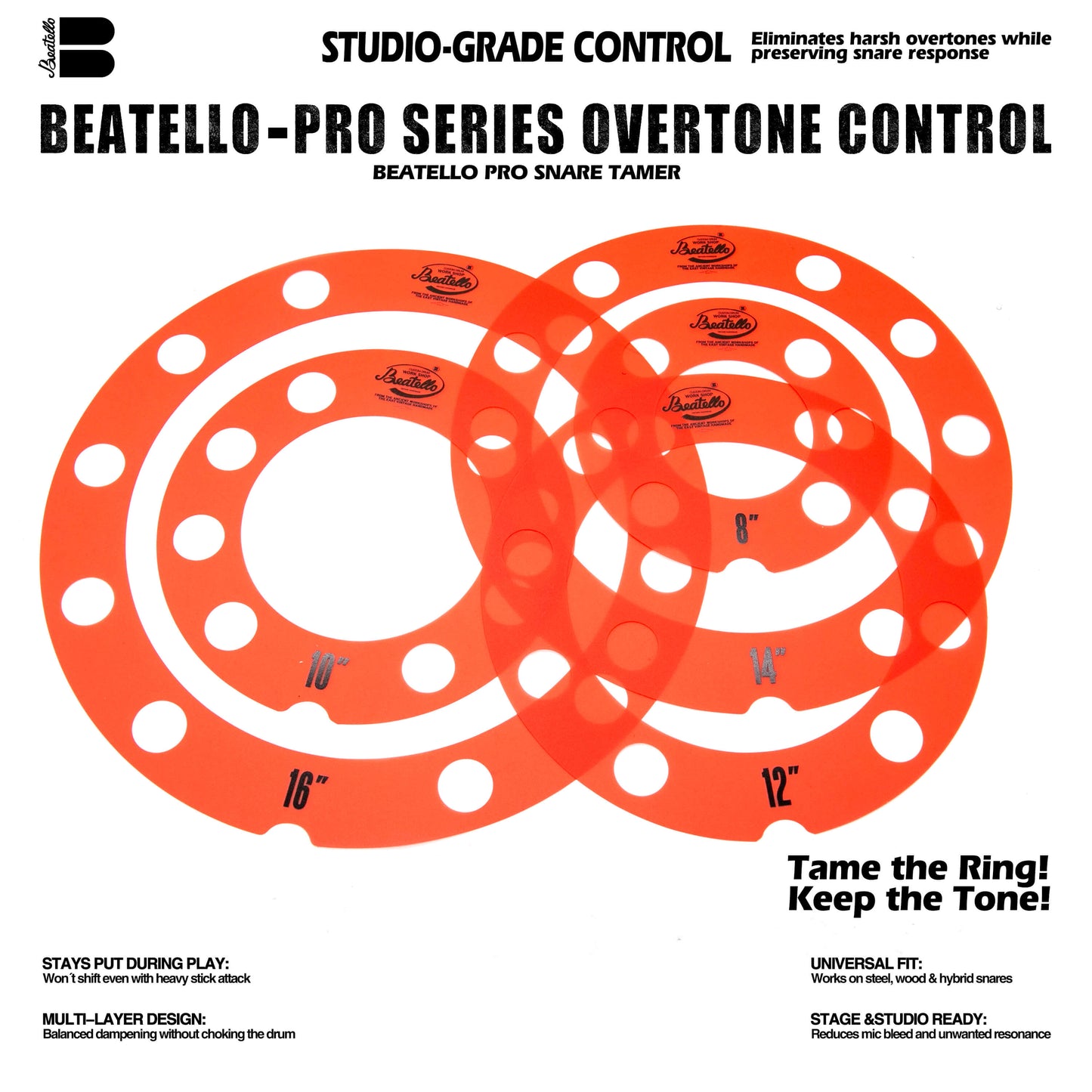 Beatello-Reso Rings & Low-End Enhancers