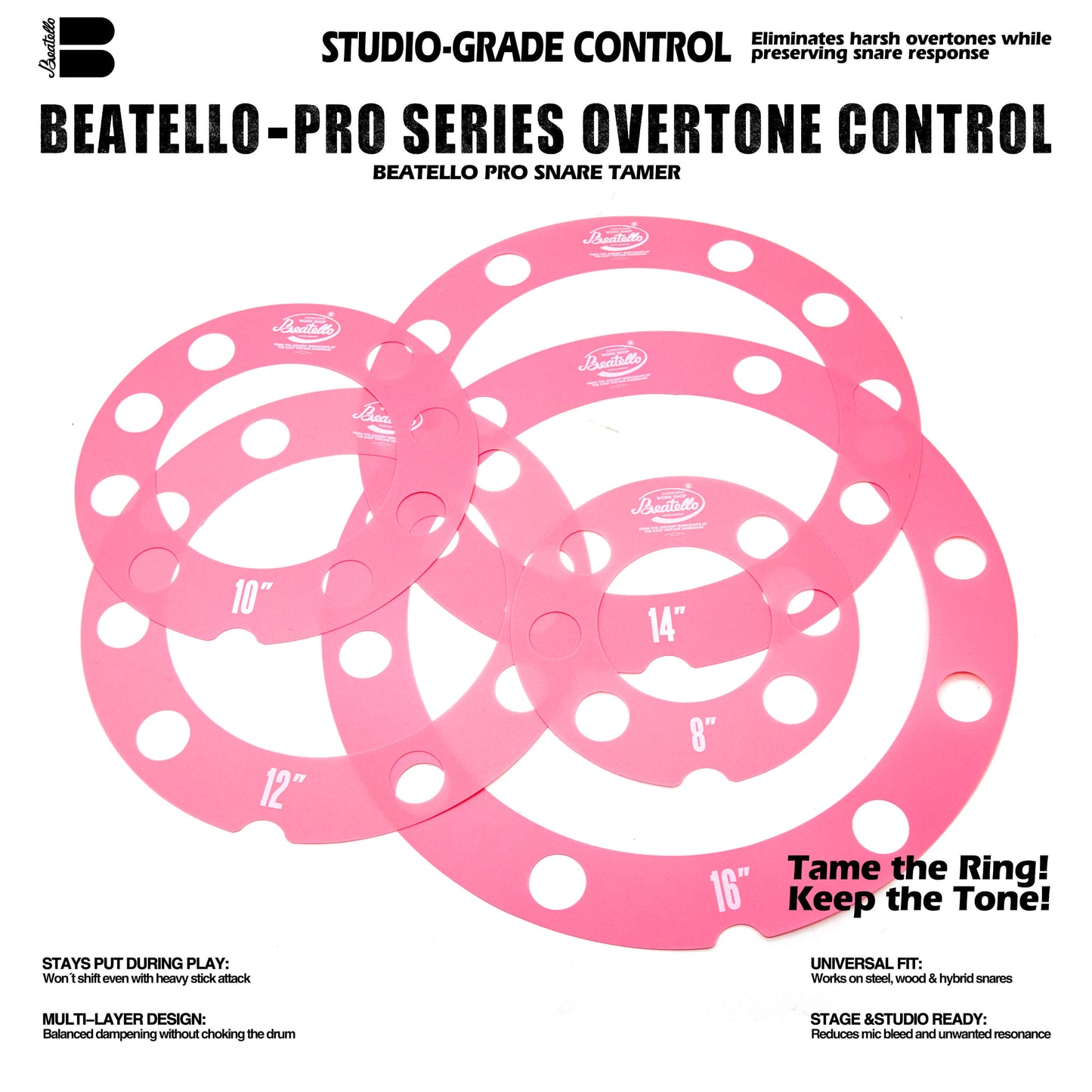 Beatello-Reso Rings & Low-End Enhancers