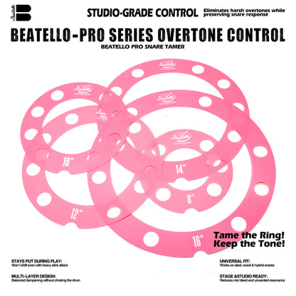 Beatello-Reso Rings & Low-End Enhancers
